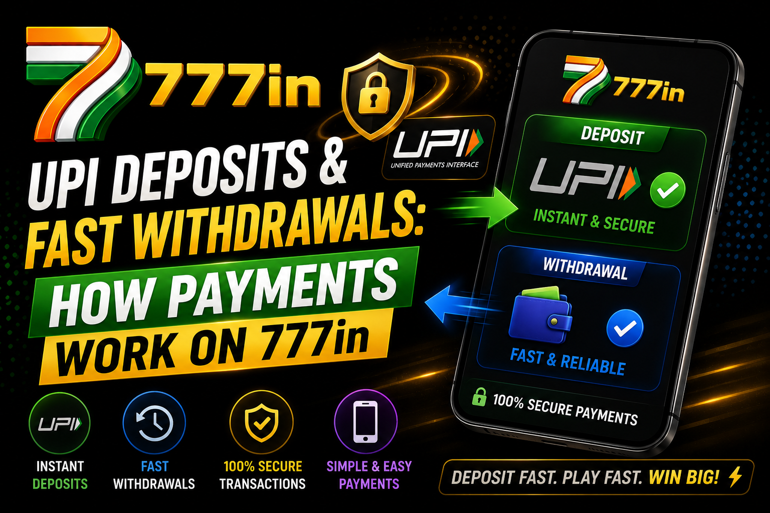 UPI Deposits & Fast Withdrawals: How Payments Work on 777in